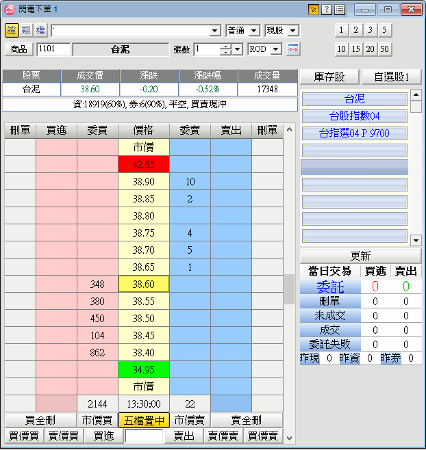 回報視窗